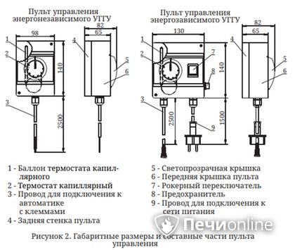 Газовая горелка TMF Сахалин-4 Комби 26кВт энергозависимое ДУ в Санкт-Петербурге